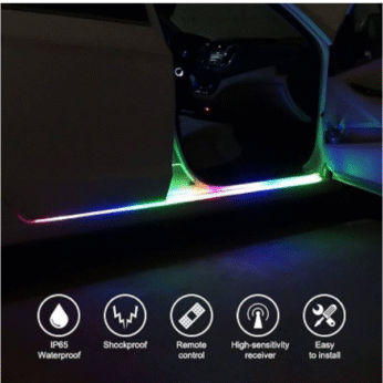 LED Shirit HOLDCY RGB 2 Copë 1m